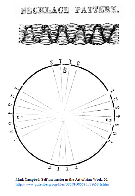 Necklace pattern from “Self Instructor in the Art of Hair Work,” compiled by Mark Campbell, 1867. Book available at Project Gutenberg: https://www.gutenberg.org/files/38658/38658-h/38658-h.htm